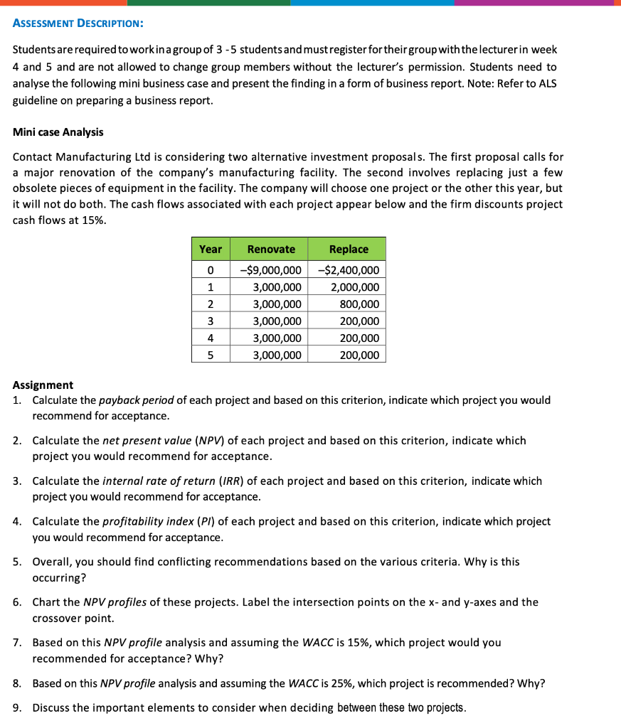 to work in a group of 3 -5 students and must register