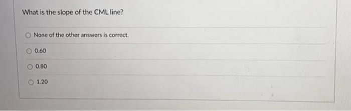 following table presents information on 3 investment funds. Each invests in a