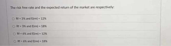 different portfolio of assets. It is given that fund B is NOT