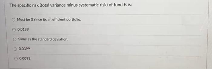 also known that the market standard deviation is 0.15. Expected return Standard
