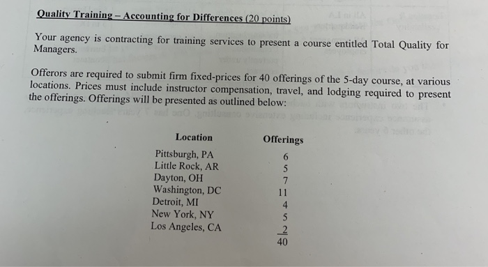  Quality Training - Accounting for Differences (20 points) Your agency is