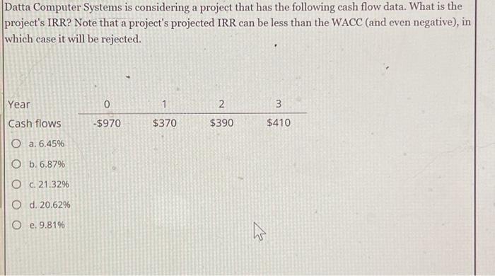  Datta Computer Systems is considering a project that has the following