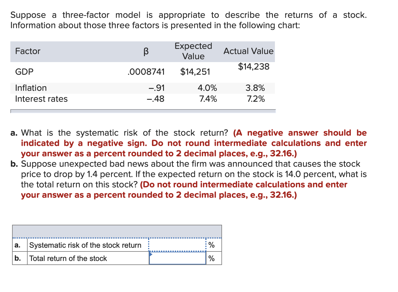 Suppose a three-factor model is appropriate to describe the returns of