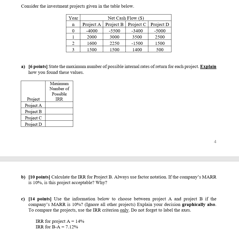 Please Use formula help me Consider the investment projects given in the