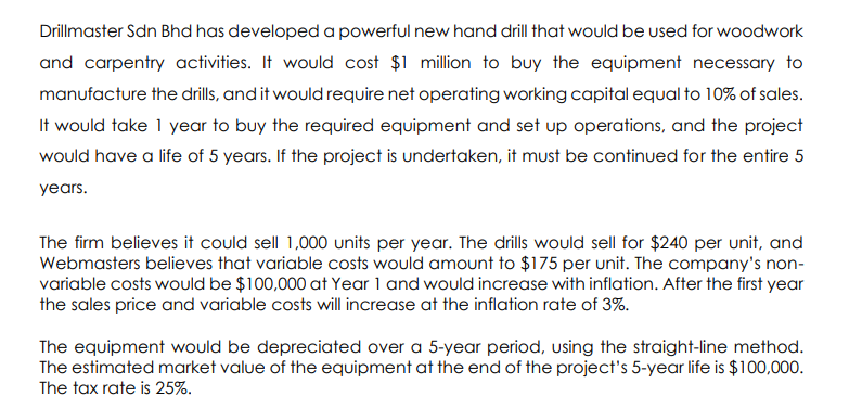 Please help me Drillmaster Sdn Bhd has developed a powerful new hand