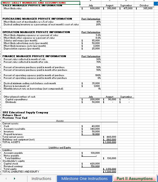 What are the formulas to solve the two following items: Schedule of