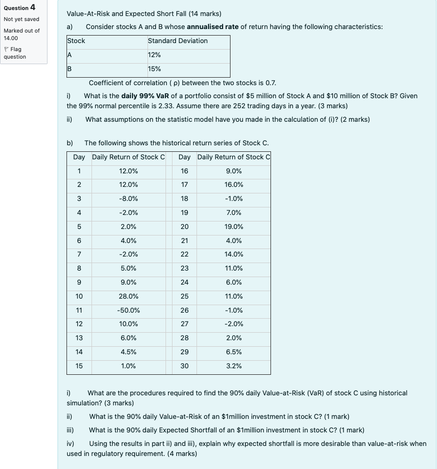  Question 4 Value-At-Risk and Expected Short Fall (14 marks) Not yet