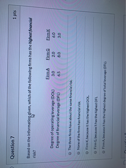  1 pts Question 7 Based on the information given, which of