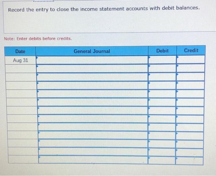 selling expenses, sales salaries expense, rent expense-selling space, store supplies expense, and