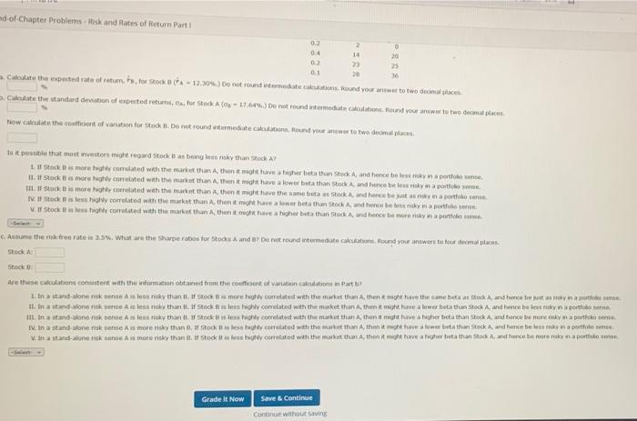 and B have the following probability distributions of expected future retums Probability
