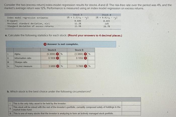 market's vrage return was 12 Performance measured using an index model regression
