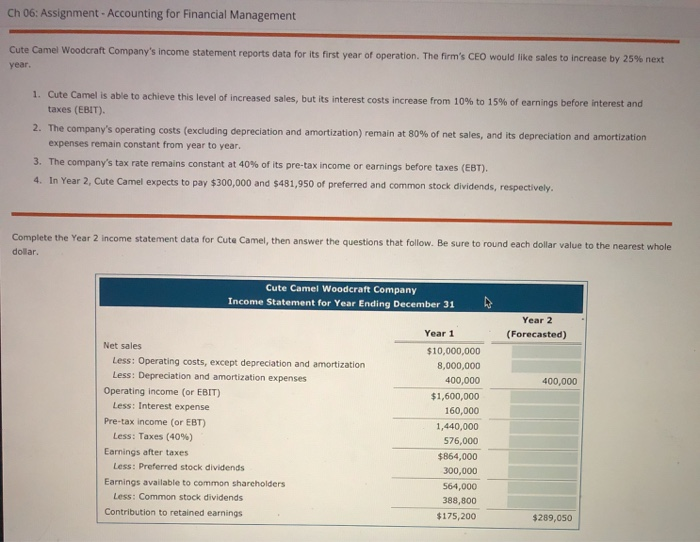  Ch 06: Assignment - Accounting for Financial Management Cute Camel Woodcraft