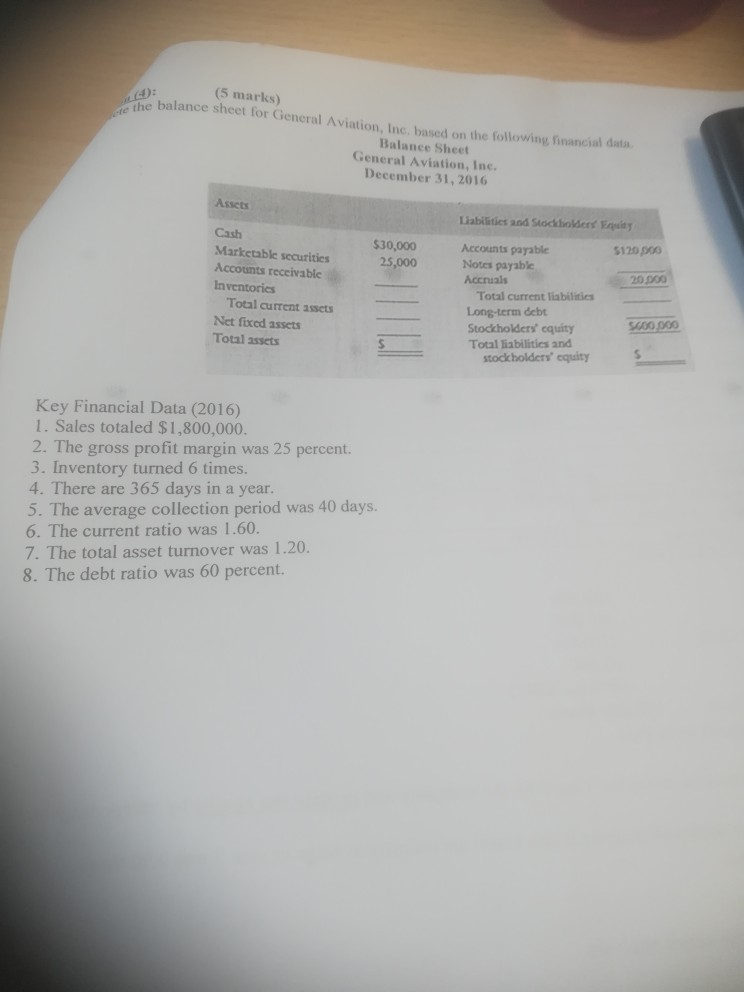 (5 marks) the balance sheet for General Aviation, Inc, based on