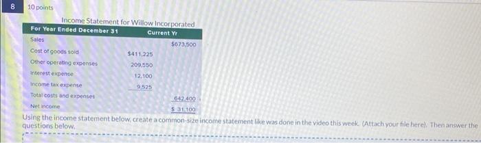  10 points Inroma Ct. Using the income statement below, create a