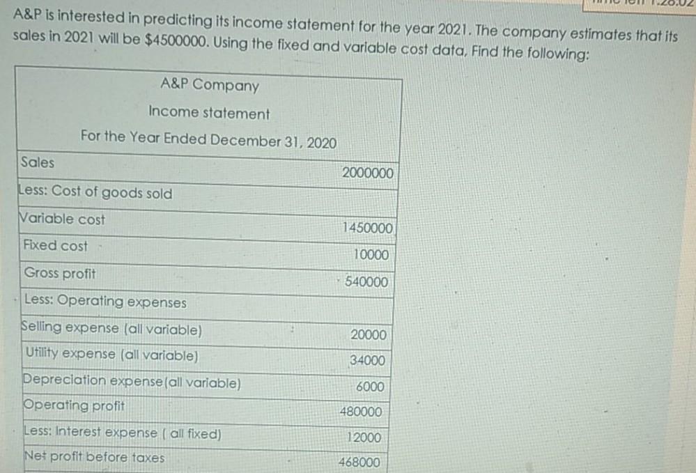  A&P is interested in predicting its income statement for the year