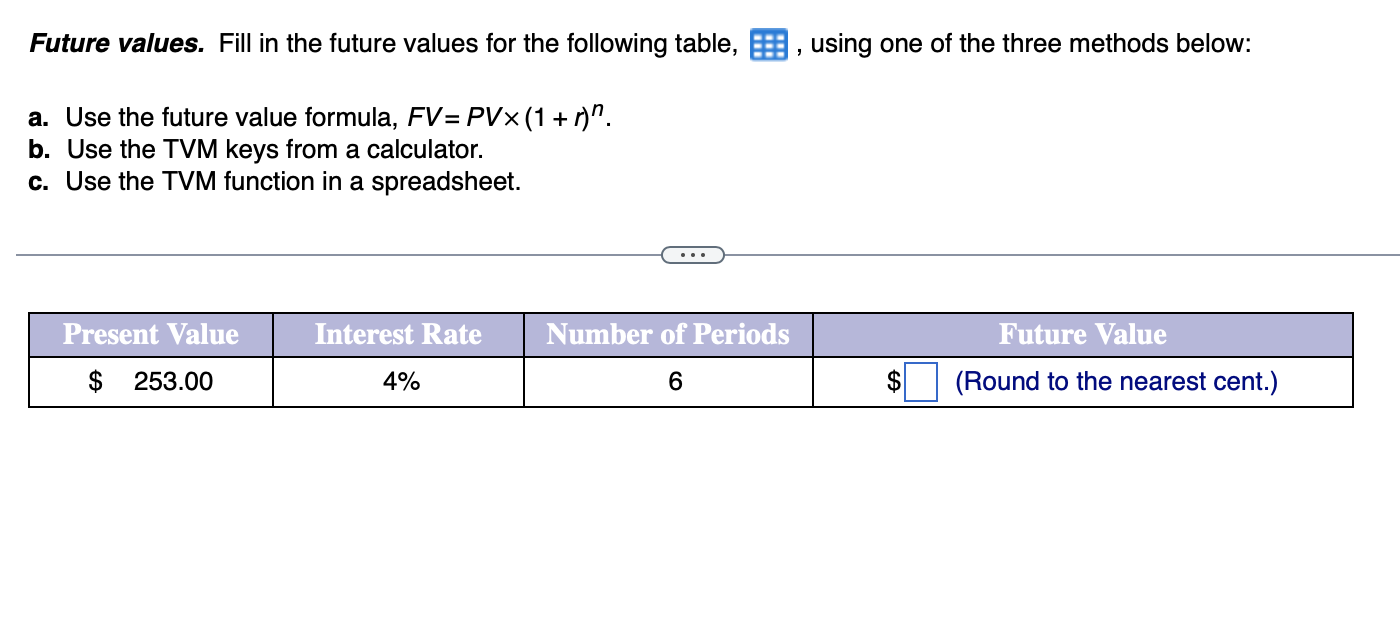 Please help me solve all 4 parts C3 Q1 Future values. Fill