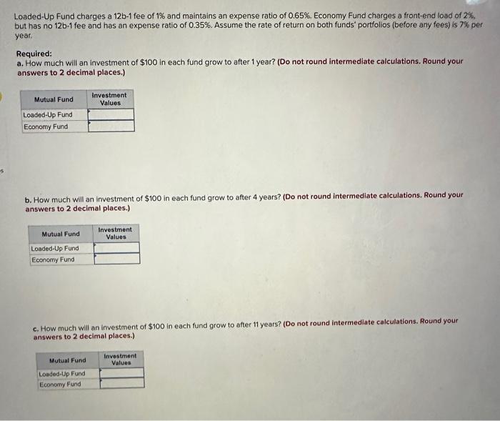 please answer a, b, and c Loaded-Up Fund charges a 12b-1 fee