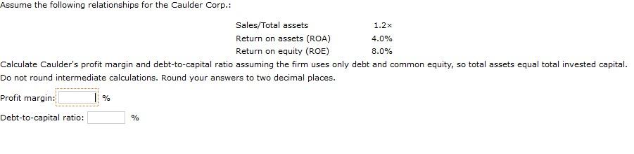 Total capital Total debt Total debt + Equity The High debt ratios