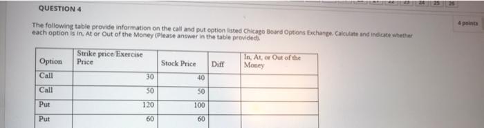  QUESTION 4 4 points The following table provide information on the