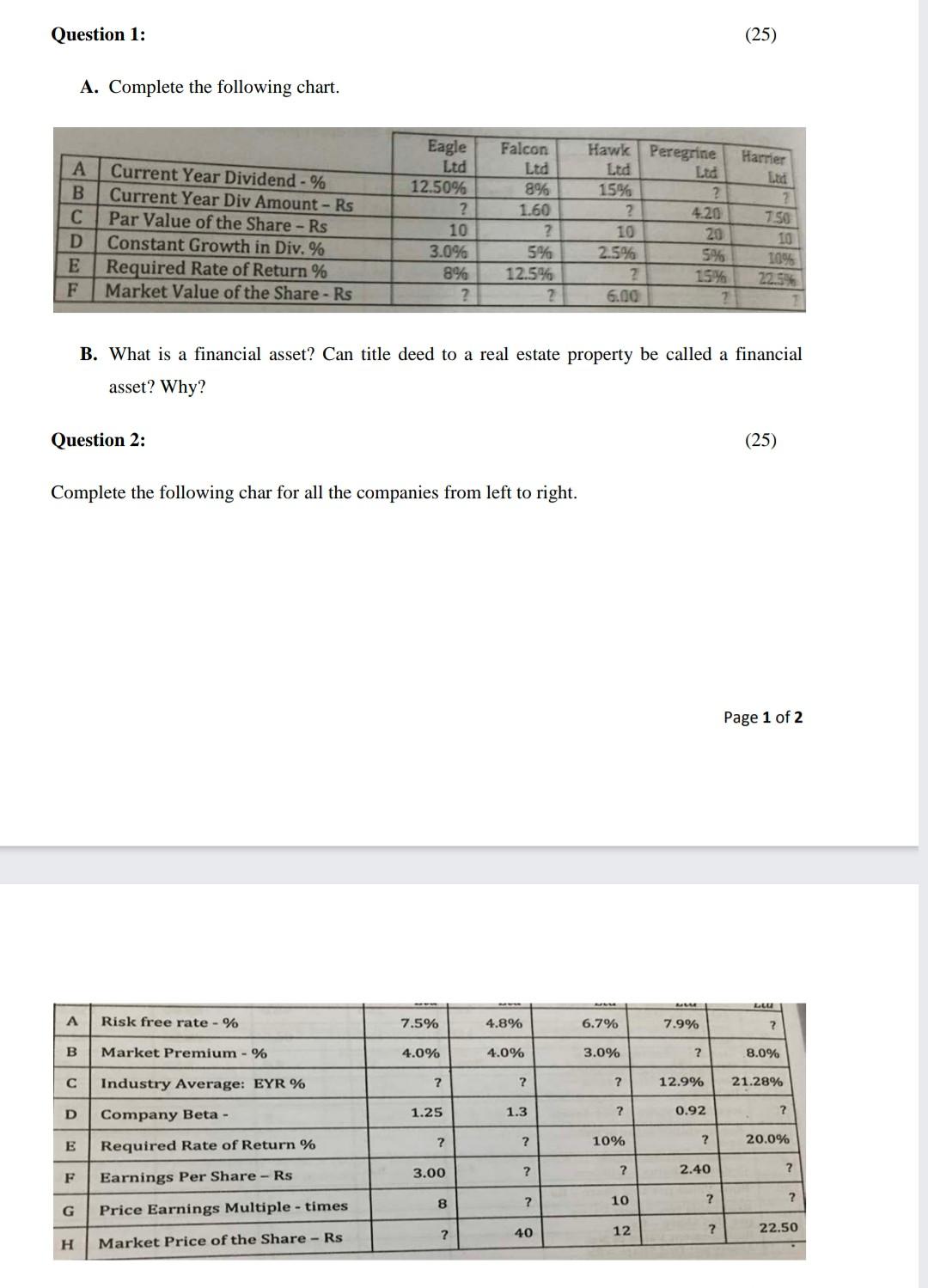  complete question 1 and 2 Question 1: (25) A. Complete the
