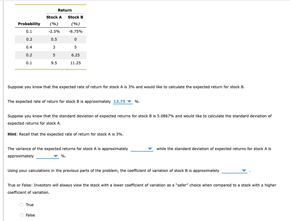 Return Stock A Stock B (%) (%) Probability 0.1 -2.5% -8.75%