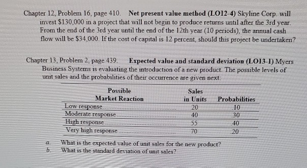 Chapter 12. Problem 16, page 410. Net present value method (L012-4)