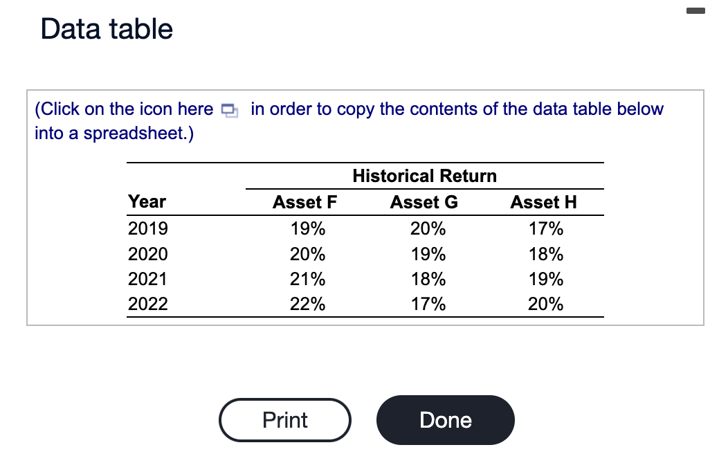 investment alternatives shown in the following table: a. Calculate the average return