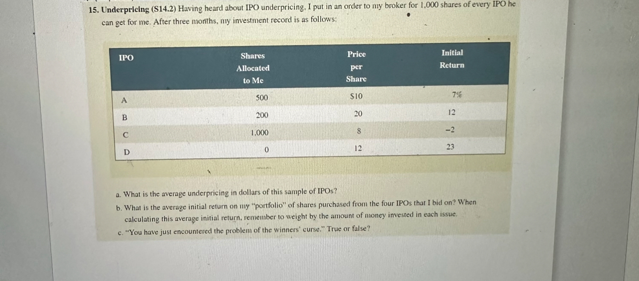  15. Underpricing (S14.2) Having heard about IPO underpricingI put in an