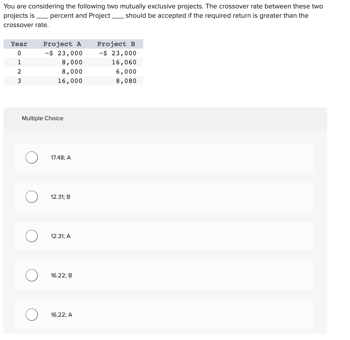 You are considering the following two mutually exclusive projects. The crossover rate