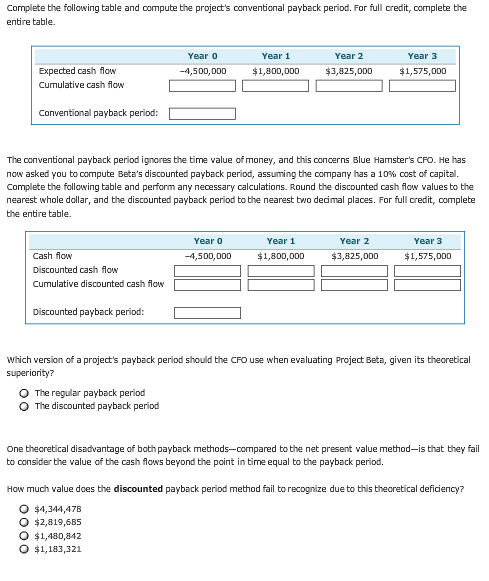 Complete the following table and compute the project's conventional payback period.