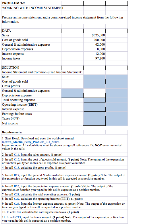 PROBLEM 3-2 WORKING WITH INCOME STATEMENT Prepare an income statement and
