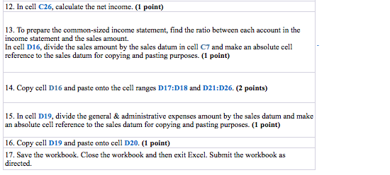 a income statement from the following DATA Sales Cost of goods sold