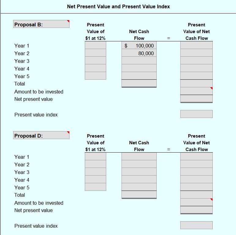is considering allocating a limited amount of capital investment funds among four