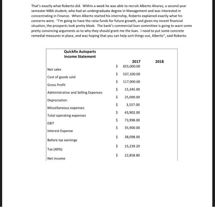 store, Quickfix Auto Parts, five years ago, in Ponce Having worked for