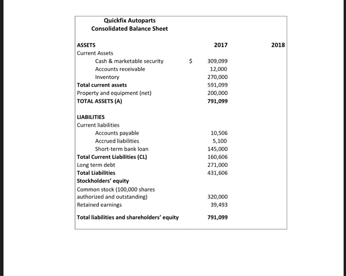 an automobile dealership, first as technician, and later as the parts department