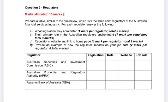  Question 2 - Regulators Marks allocated: 15 marks || Prepare a