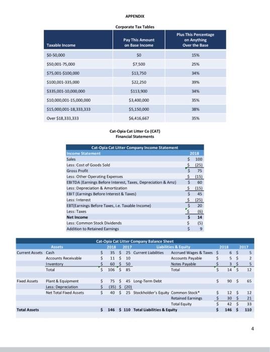 Net Change in Cash & Marketable Securities don't add up to that