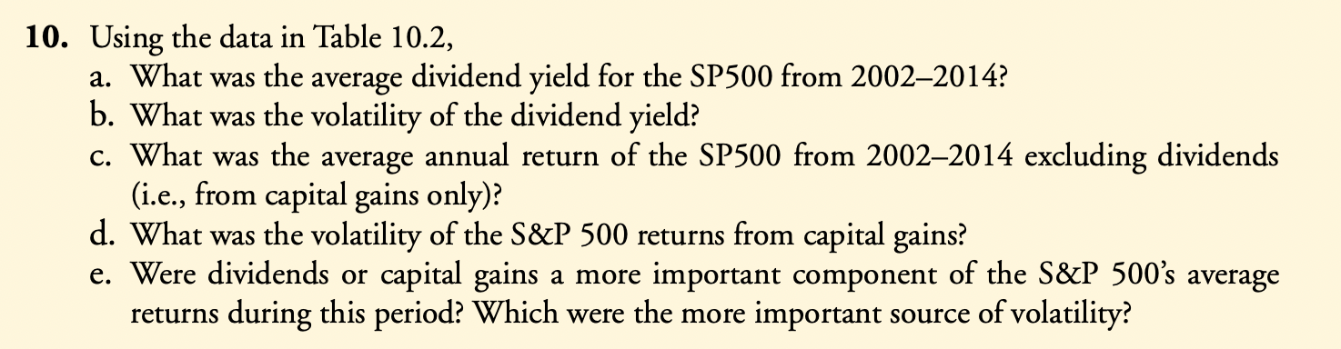 Bills, 2002-2014 Dividends Paid* S&P 500 Realized Return Microsoft Realized Return 1-Month