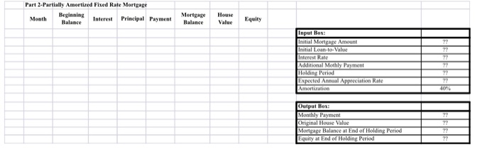monthly amortization schedule for a partially amortized $300K, 30yr, 4.75% fixed rate