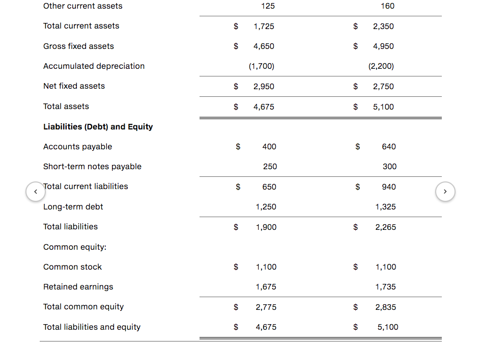 Corporation, a small- to medium-sized warehouse distributor in Nashville, Tennessee. The company