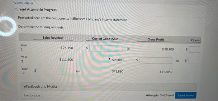  View Policies Current Attempt in Progress Presented here are the components