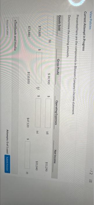 in Blossom Company's income statement Determine the missing amounts. Sales Revenue Cost