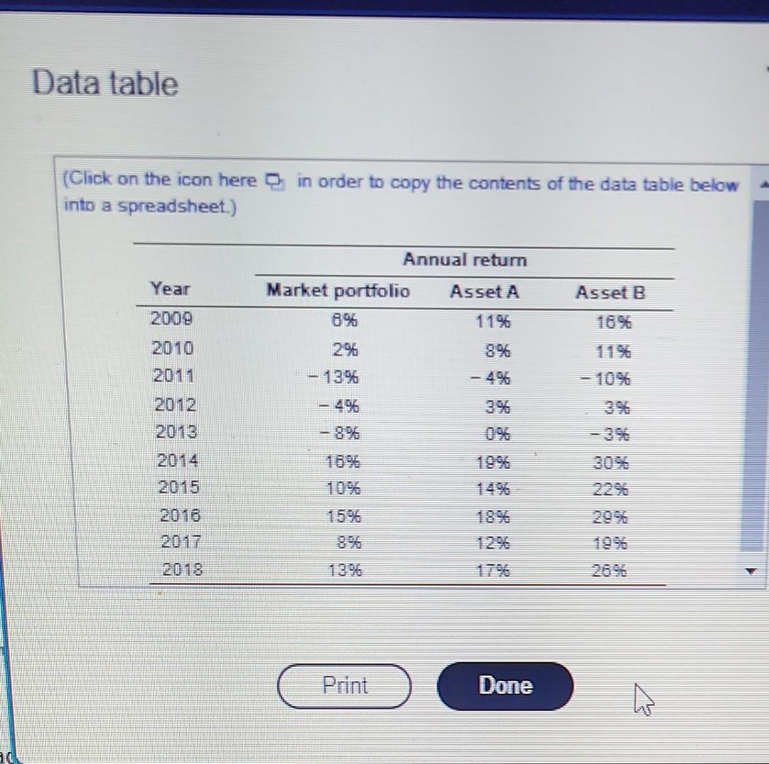1 of 3 HW Score: 0%, 0 of 20 points O Points: