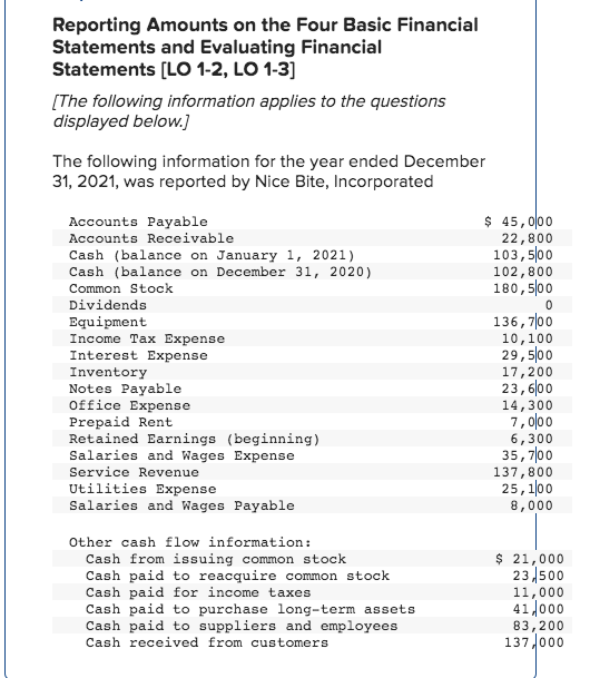  Reporting Amounts on the Four Basic Financial Statements and Evaluating Financial