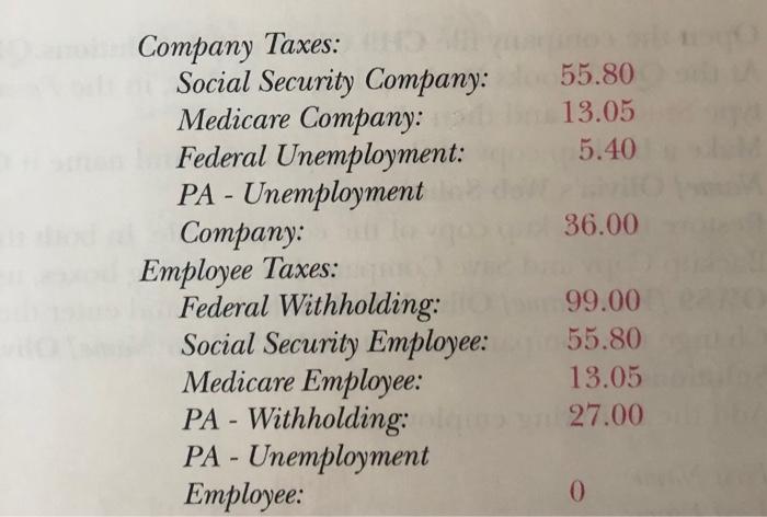 following employees Fint Name Wei Est am: Chan PRINT ON CHECKS AS: