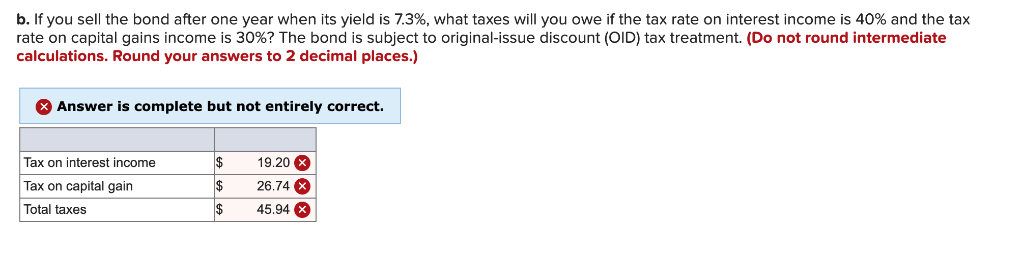 its coupons once a year. Its coupon rate is 5.3%, its maturity