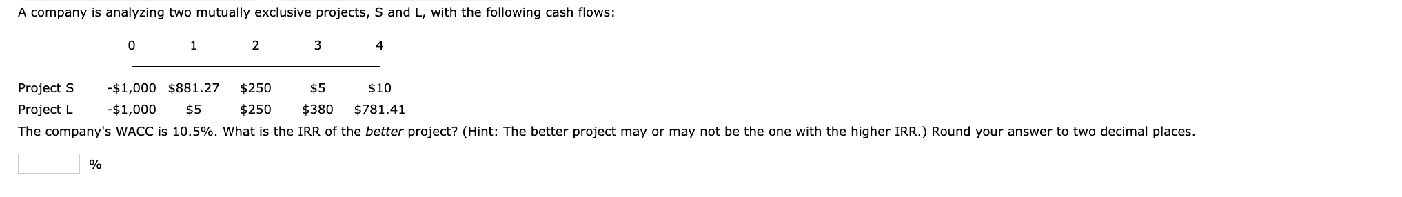 A company is analyzing two mutually exclusive projects, S and L, with