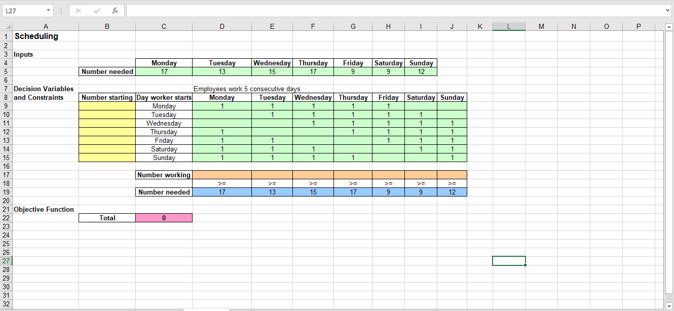 Scheduling Optimization Using Excel to slove the scheduling problem below: Schedule a