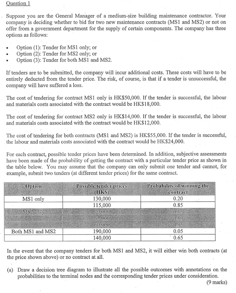 Write cleanly, please. > Let me learn more about it. Question 1
