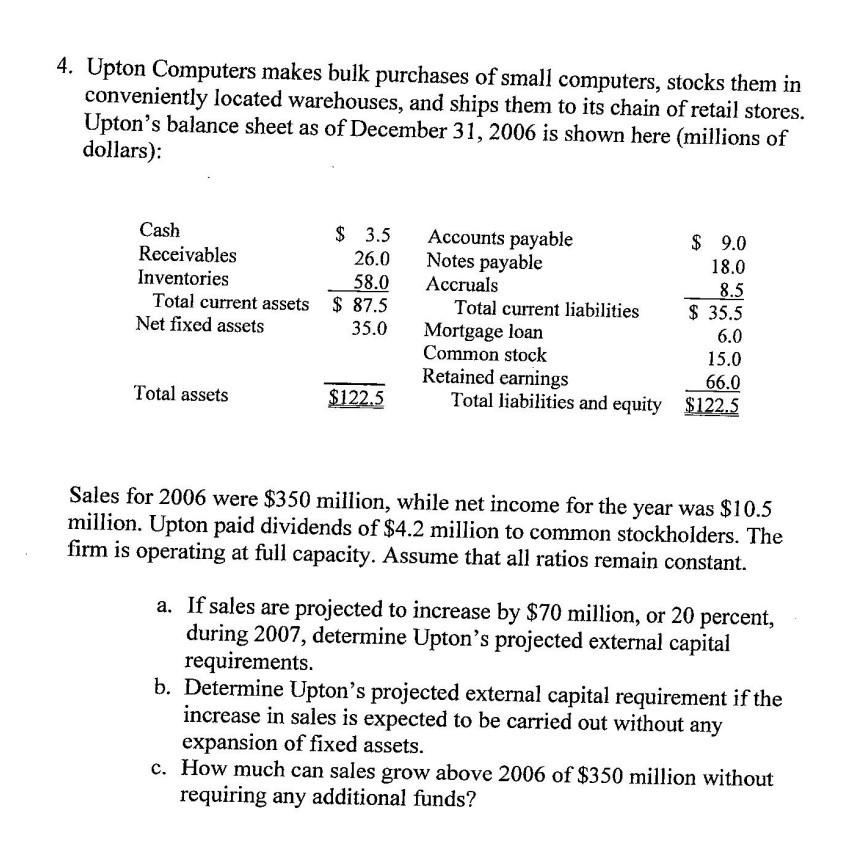  4. Upton Computers makes bulk purchases of small computers, stocks them